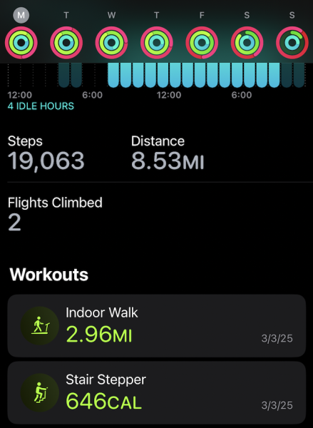 This is one of my stair master sessions.  It took me an hour to complete it, and after that, I followed it with a walk on a treadmill. It’s an exercise I’ve been able to follow through with that has worked for me.
